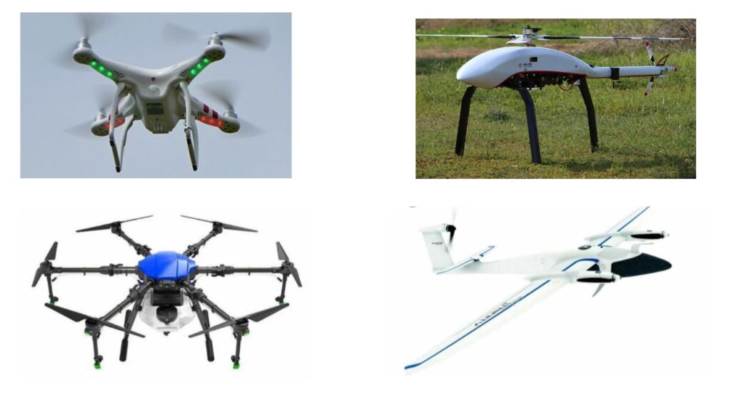 Type of drone Camera 