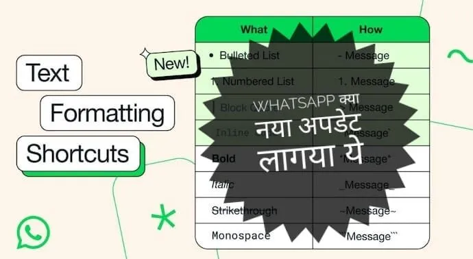 whatsapp new update text formatting