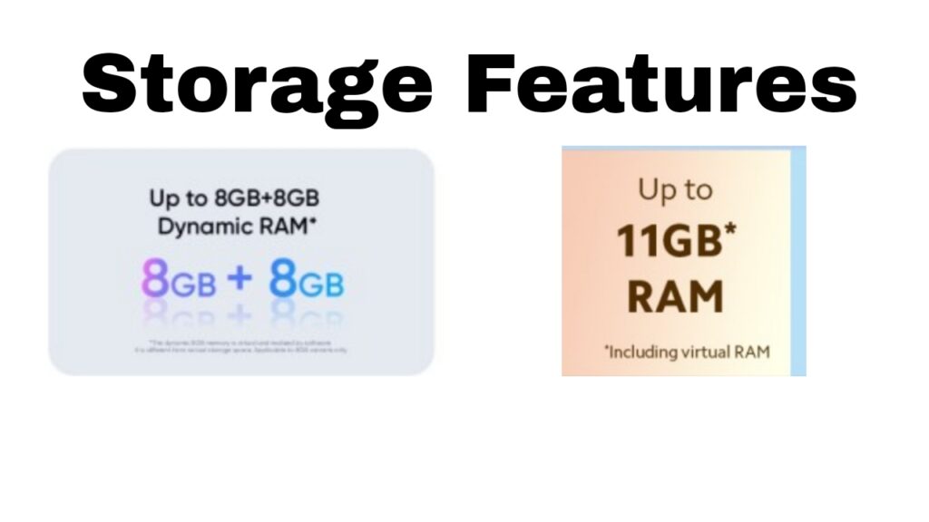 Redmi Note 12 Vs Realme 10 Pro 5G: Storage